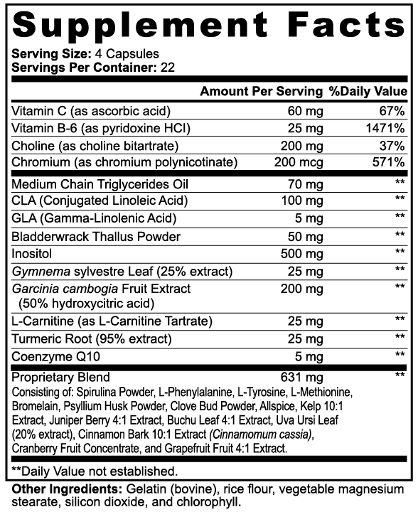 Fat Burner with MCT – Metabolism & Weight Management Support