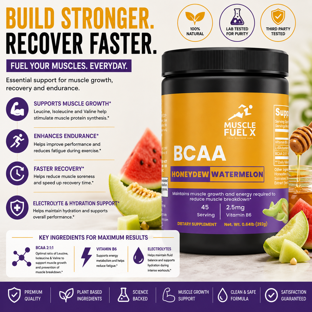 BCAA Post Workout Powder (Honeydew Watermelon) – Muscle Recovery & Growth Support