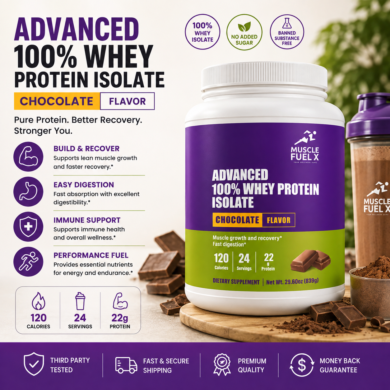 Advanced 100% Whey Protein Isolate (Chocolate) – Supports Muscle Growth & Recovery with Fast Digestion