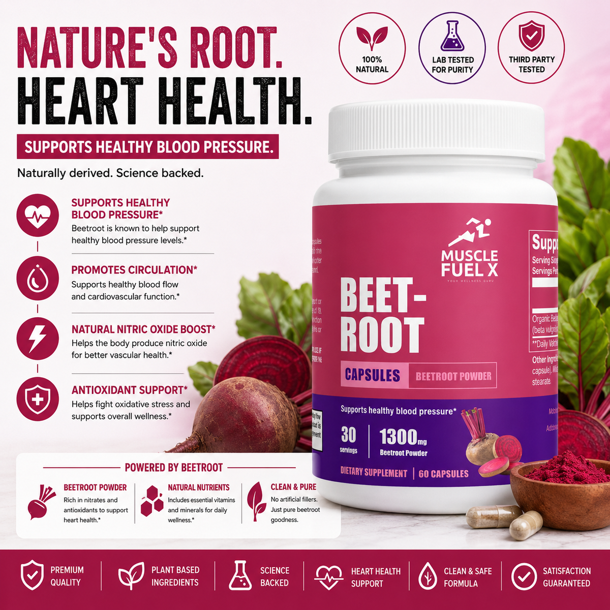 Beetroot Capsules – Natural Support for Healthy Blood Pressure