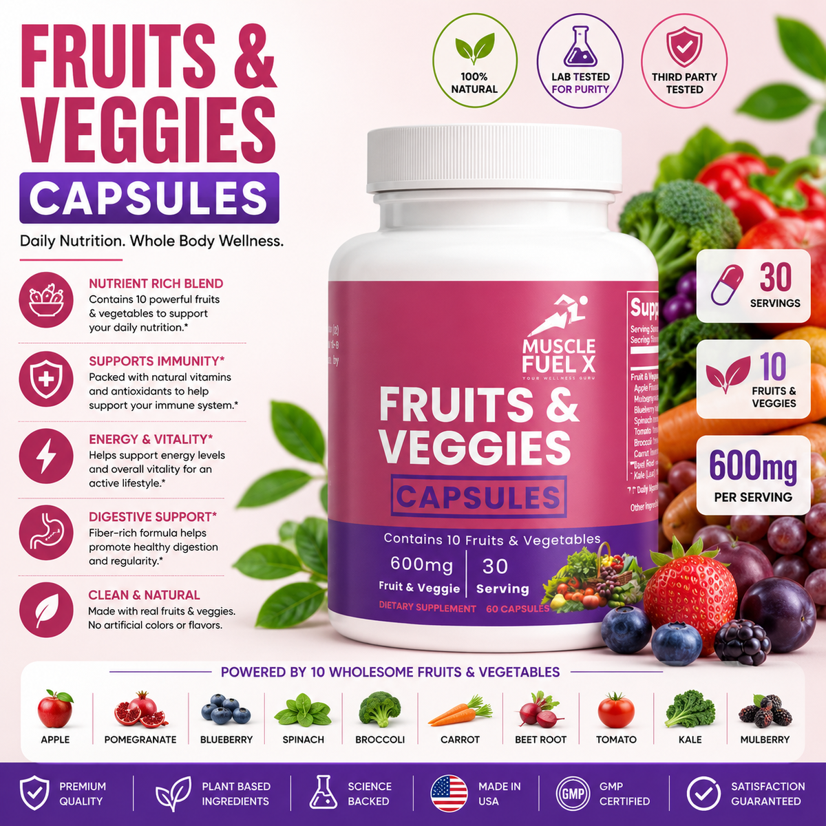 Fruits & Veggies Capsules – Daily Fruit & Vegetable Nutrition